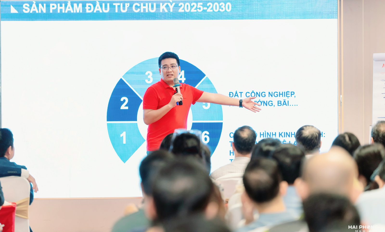 Đào tạo cho hàng trăm nhà đầu tư